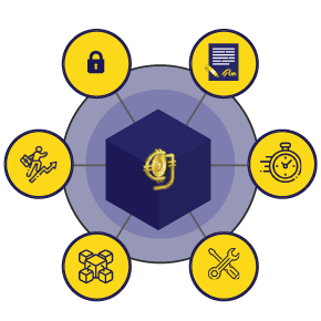 Why Coinjoker for Blockchain Development ? Why Coinjoker for Blockchain Development ?