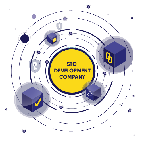 STO Development Company